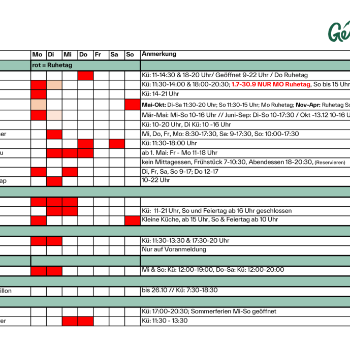 Öffnungszeiten Gastro.pdf
