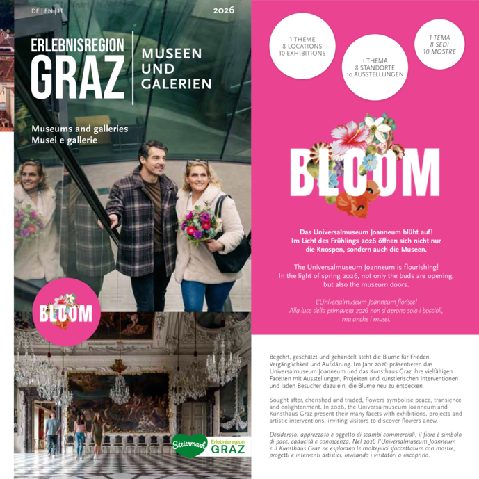 Museen-Galerien-DE-EN-IT-2025.pdf