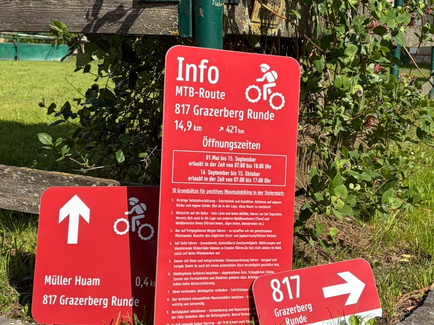 Ansicht Schilder Grazerberg Mautern