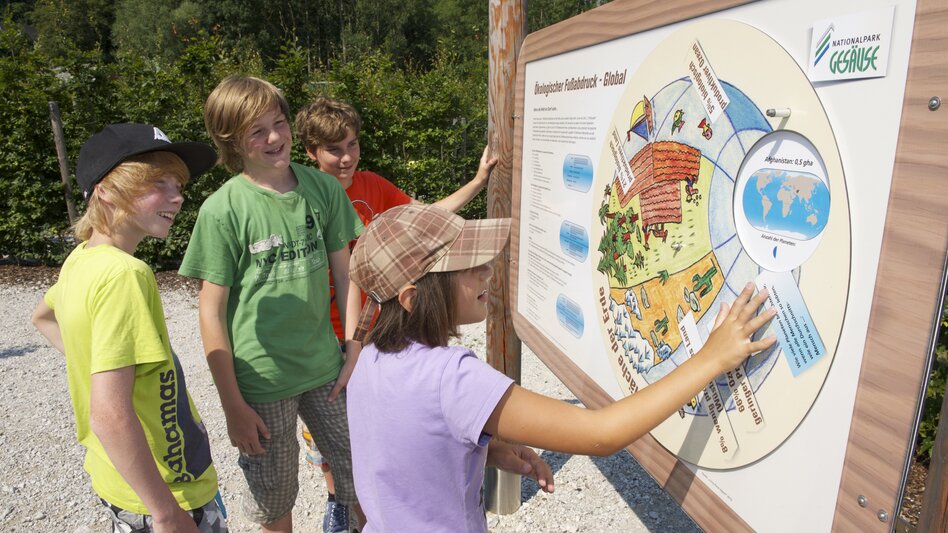 Ökologischer Fussabdruck in Nationalpark Gesäuse | © Nationalpark Gesäuse
