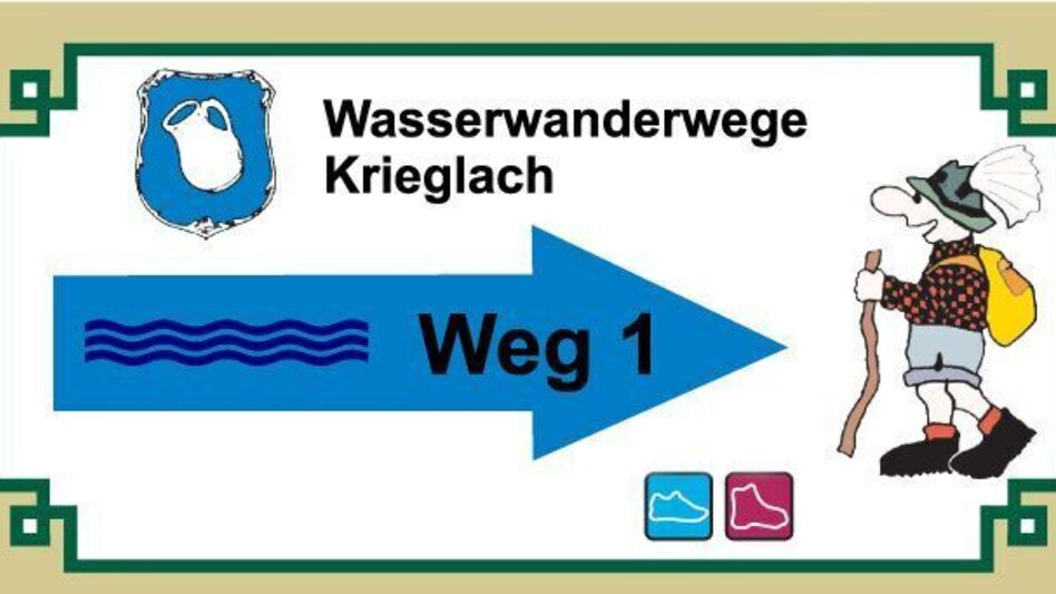 Themen- und Lehrpfad Wasserwanderrundweg Krieglach - Touren-Impression #2.1 | © TV Hochsteiermark
