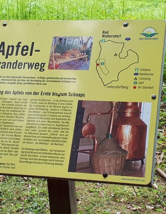 Informationstafel über den W4 | Infobüro Bad Waltersdorf | © Thermen- & Vulkanland