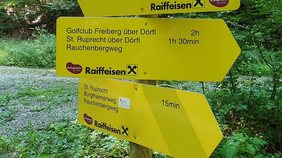 Themen- und Lehrpfad 7 Plätze 7 Schätze Rundweg, St. Ruprecht an der Raab - Touren-Impression #2.6 | © Oststeiermark Tourismus