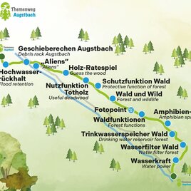 Verlauf des Themenweges und Info Schautafeln | © Gemeinde Altaussee