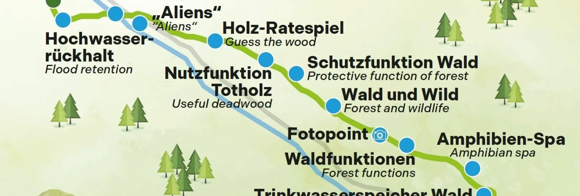 Themen- und Lehrpfad Themenweg Augstbach - Touren-Impression #1 | © Gemeinde Altaussee