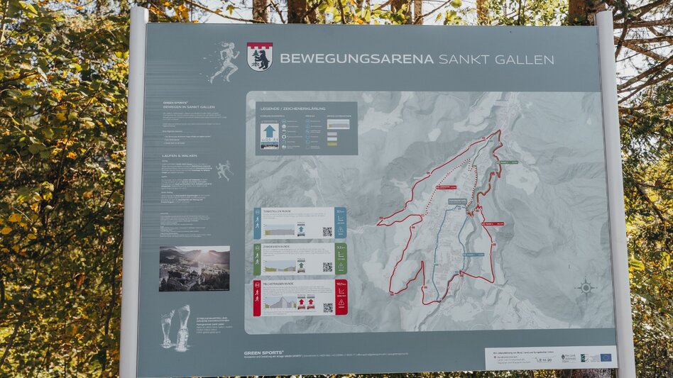 Nordic Walking Tankstellen Laufrunde - Touren-Impression #2.5