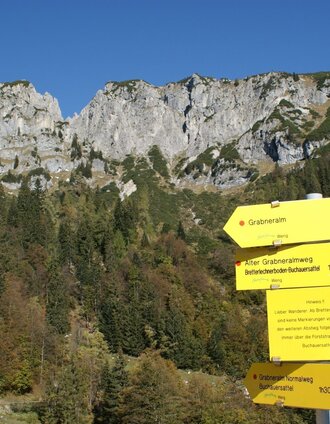 Wegweiser bei der Grabneralm (im Hintergrund die Jungfernscharte, die man bei der Überschreitung überwinden muss) | Tourismusverband Gesäuse | © TV Gesäuse