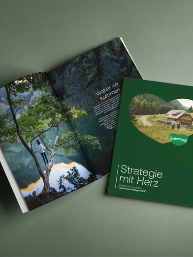 Strategie mit Herz 2030 | © STG