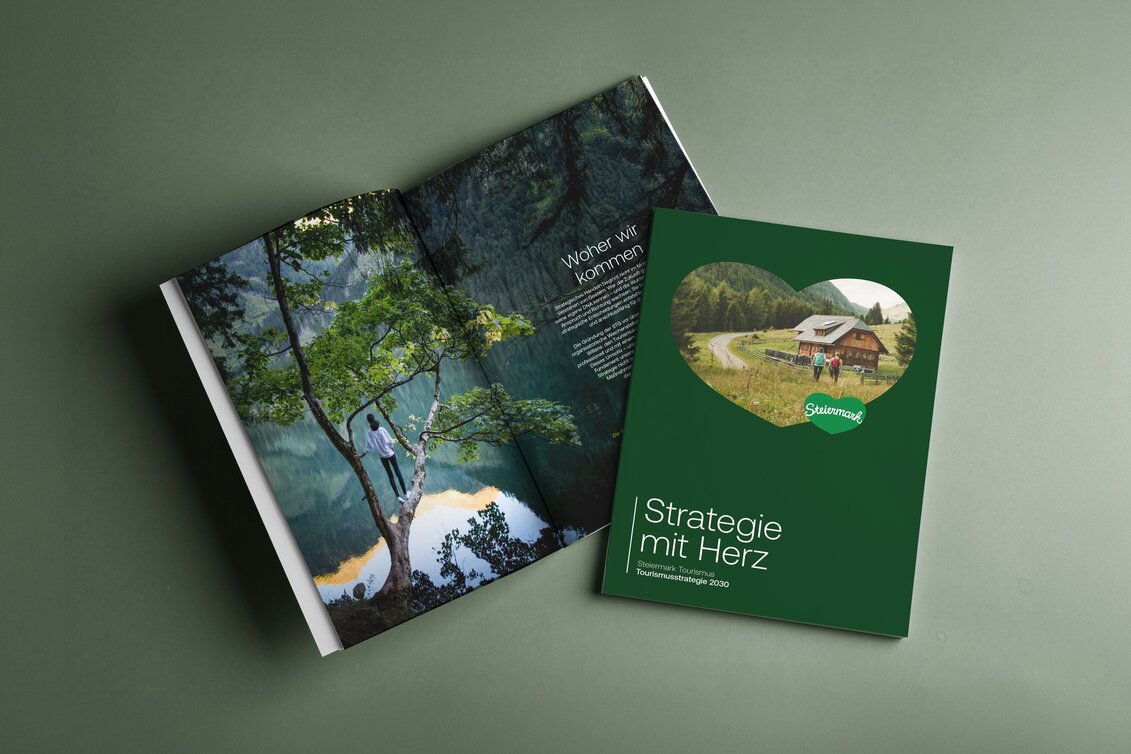 Strategie mit Herz 2030 | © STG