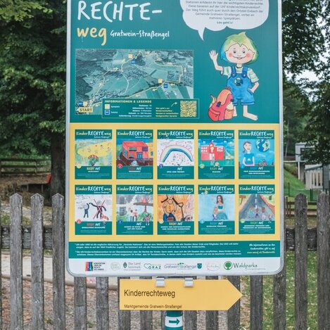 Kinderrechteweg Übersichttafel | © Janine Wenzel