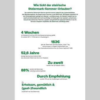 Wie tickt der steirische Steiermark-Sommer-Urlauber? - 1