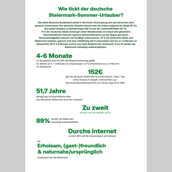 Wie tickt der deutsche Steiermark-Sommer-Urlauber? - 1