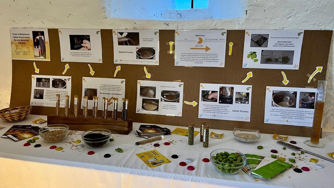 Schautafel zum Bierbrauen mit Hopfen, Malz und Anschauungsmaterial in St. Bartholomä. | © Hobby Bier-Brau Verein