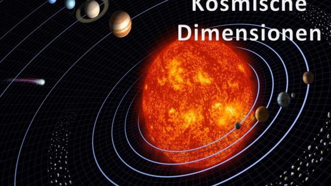 Ein Grafik, die das Sonnensystem darstellt, mit der Sonne im Zentrum und den Planeten, die in kreisförmigen Bahnen umlaufen. Der Titel "Kosmische Dimensionen" ist deutlich sichtbar. | © Sternenturm Judenburg