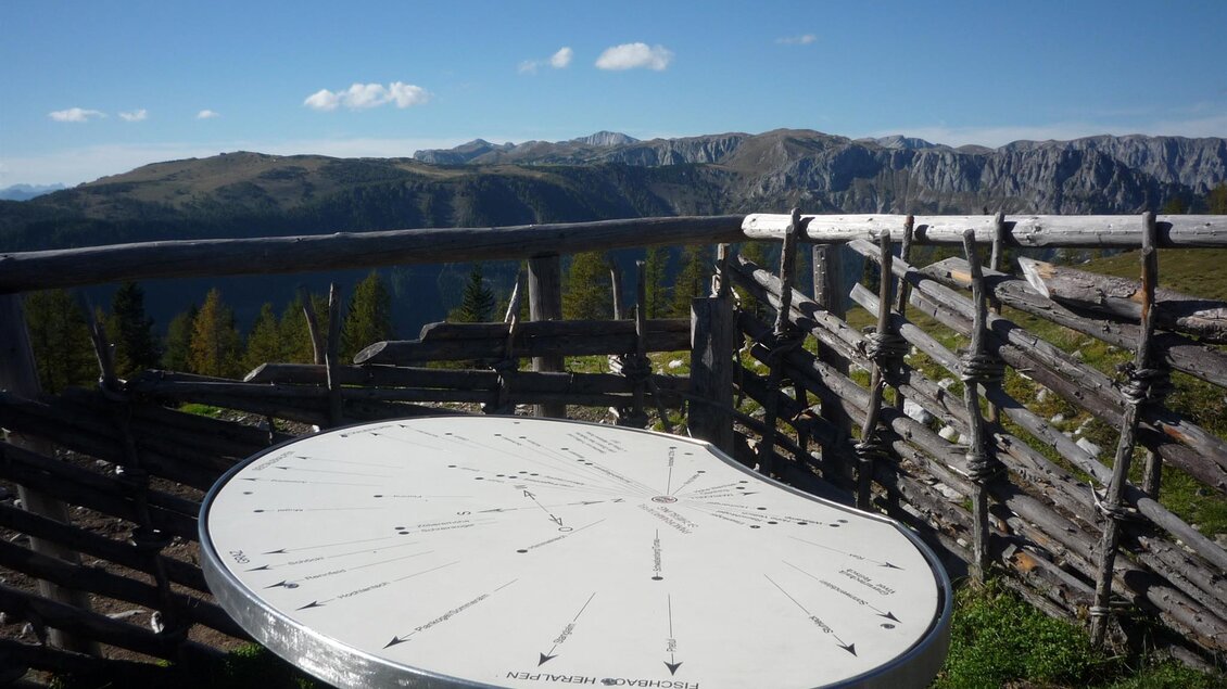 Panoramatafel beim Schießling-Gipfelkreuz | © TV Hochschwab / Foto: Irmgard Totz