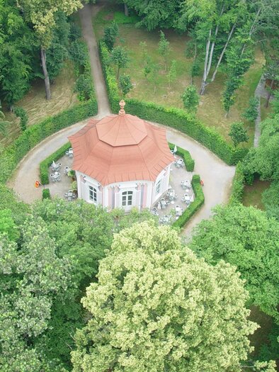 Coffee & Haus Schloss Eggenberg | © Ready & Sky