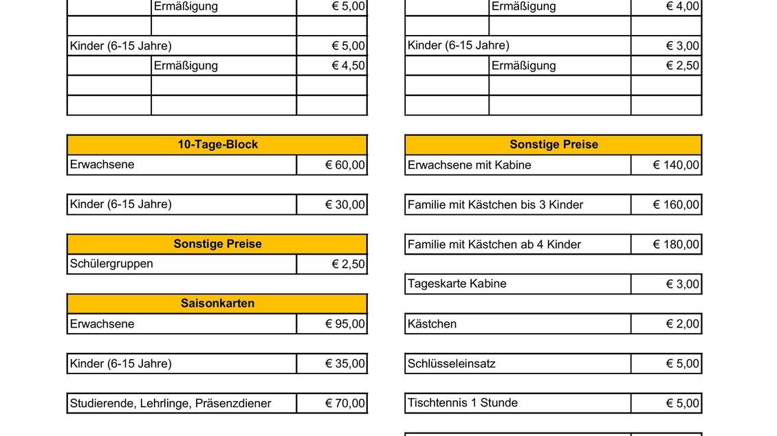 Preisliste für den Eintritt ins Erlebnisbad Pöllau. Die Tabelle zeigt verschiedene Tarife für Erwachsene, Kinder und ermäßigte Preise. | © Marktgemeinde Pöllau