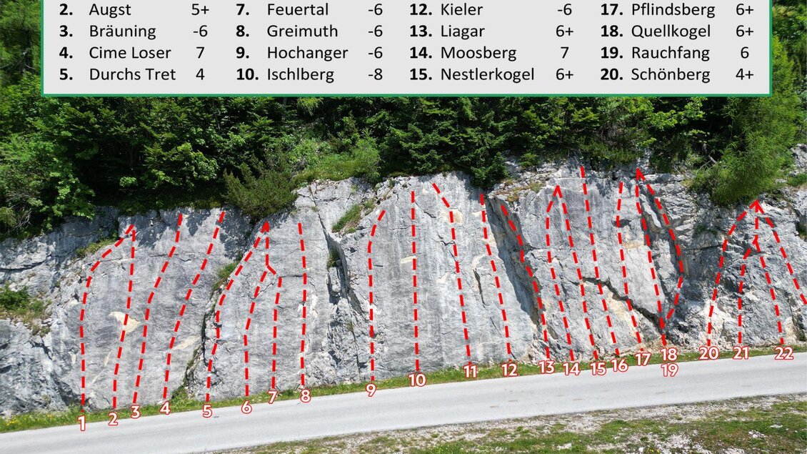 Im Sektor 1 des Klettergartens am Loser im Ausseerland Salzkammergut gibt es 20 Seilrouten in den Schwierigkeiten 4 bis 8 für Anfänger und geübte Kletterer. Direkt davor befindet sich ein Parkplatz.  | © Loser Bergbahnen