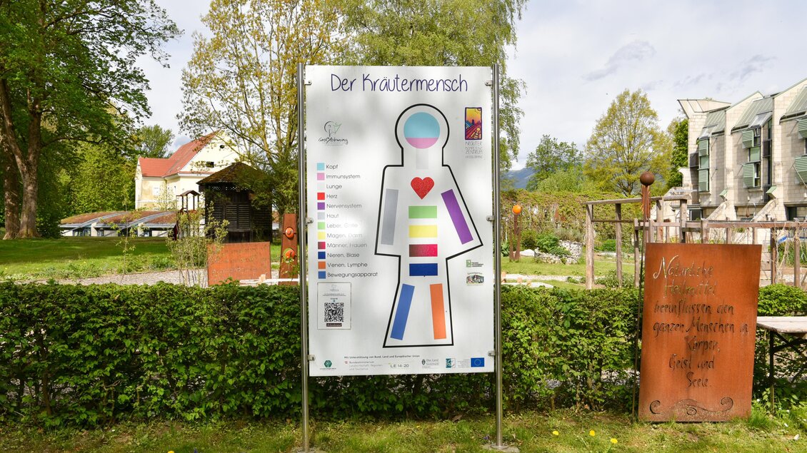 Übersichtstafel | © Tourismusverband Murtal
