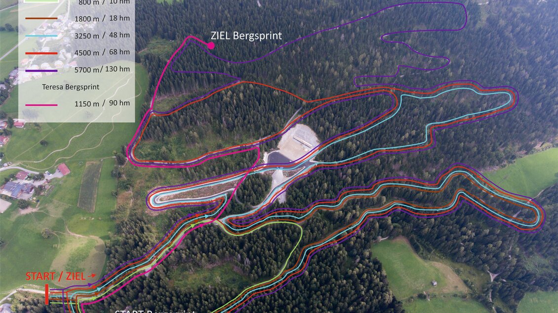 Skiroller Streckenplan