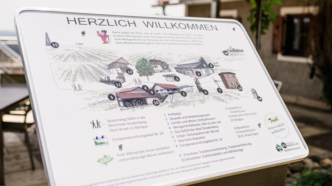 Übersichtsplan vom Weingut beim Eingang | © Weingut Triebl