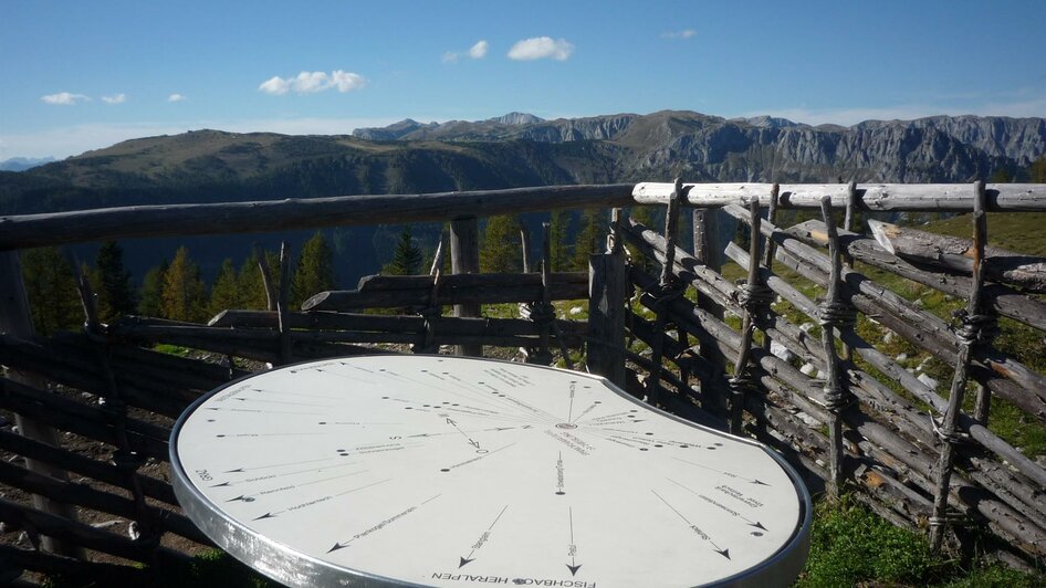 Panoramatafel beim Schießling-Gipfelkreuz